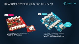 SORACOM で今すぐ利用可能な 3G/LTE デバイス
LTE Cat.1 搭載プロトタイプ向けマイコンボード
Wio LTE JP Version
グローバル 3G + SORACOM Air eSIM 搭載
プロトタイプ向けマイコンボード
Wio 3G SORACOM Edition
plan-DLTE
plan01s3G
eSIM
搭載
 