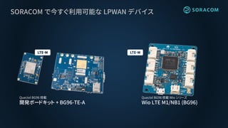 SORACOM で今すぐ利用可能な LPWAN デバイス
Quectel BG96 搭載
開発ボードキット + BG96-TE-A
Quectel BG96 搭載 Wio シリーズ
Wio LTE M1/NB1 (BG96)
 