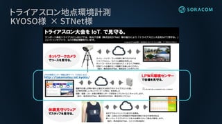 トライアスロン地点環境計測
KYOSO様 × STNet様
 