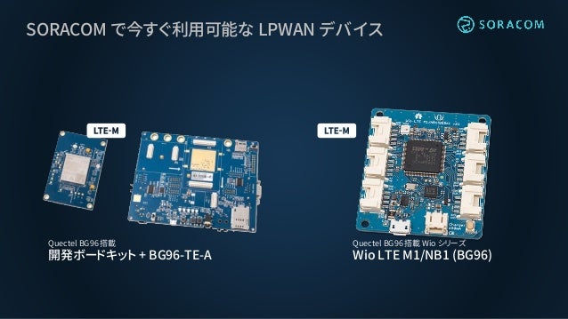 Iot通信情報交換会 今だから整理しておきたいすぐ使える Iot 向け無線通信の種類と概要