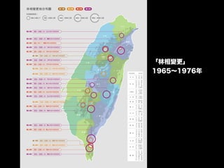 「林相變更」
1965∼1976年
 