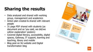 • Data analysed and shared with working
group, management and academics
• Action plan created & shared with relevant
people
• 31 page PDF shared with students (as
document and as ‘you said, we did/we
will/an explanation’ posters)
• Covered digital literacy, accessibility, digital
spaces, Gateway, IT support, learning and
teaching, library and mobile
• Blog post on SU website and Digital
transformation blog
Sharing the results
 
