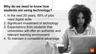 1. In the next 20 years, 90% of jobs
need digital skills
2. Significant investment in technology
3. Expectations from students that
universities will offer an authentic and
relevant learning environment
4. To maintain a competitive advantage
Why do we need to know how
students are using technology?
 