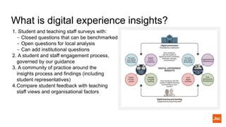 1. Student and teaching staff surveys with:
- Closed questions that can be benchmarked
- Open questions for local analysis
- Can add institutional questions
2. A student and staff engagement process,
governed by our guidance
3. A community of practice around the
insights process and findings (including
student representatives)
4.Compare student feedback with teaching
staff views and organisational factors
What is digital experience insights?
 