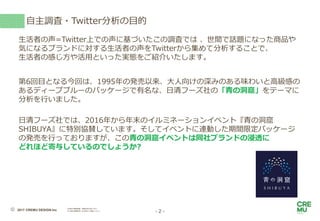 - 2 -
自主調査・Twitter分析の目的
2017 CREMU DESIGN.Inc
当資料の無断転載・無断利用を禁じます。
また御社御関係者への共有はご遠慮ください。©️
生活者の声=Twitter上での声に基づいたこの調査では 、世間...
