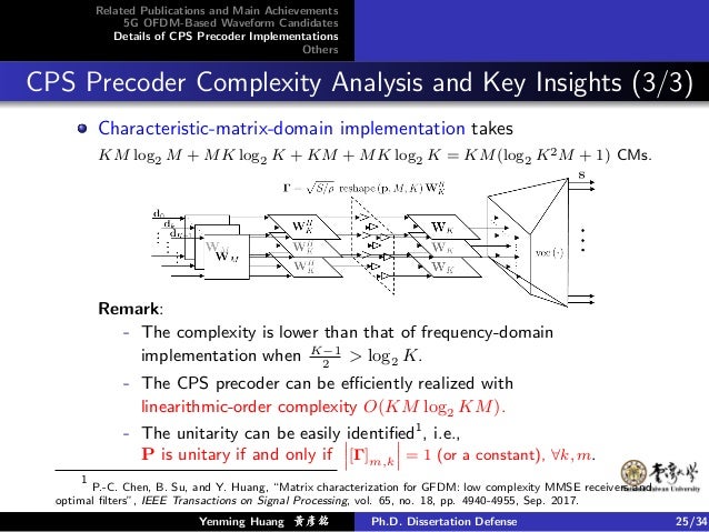 Dissertation on km related to it