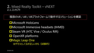2. Mixed Reality Toolkit – vNEXT
2.1.コンセプト
2019/01/18
複数のVR / AR / XRプラットフォームで動作するソリューションを構築
Microsoft HoloLens
Microsoft Immersive headsets (IHMD)
Steam VR (HTC Vive / Oculus Rift)
 OpenXR platforms
Magic Leap One
※やろうとしてるが正しいかも（試験的）
 