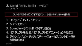 2. Mixed Reality Toolkit – vNEXT
2.1.コンセプト
2019/01/18
ラピッドプロトタイピングを可能にし、より使いやすいSDKを提供
1. Unityでプロジェクトをつくる
2. MRTKをセット
3. Boundary等の移動に関する設定
4. オブジェクトを配置/オブジェクトにアニメーション等設定
5. アクション(スピーチ/ジェスチャー/フォーカス/コントローラを
制御)を追加
 
