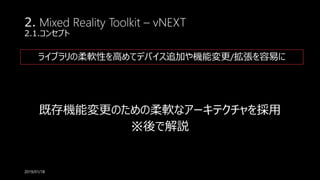 2. Mixed Reality Toolkit – vNEXT
2.1.コンセプト
2019/01/18
ライブラリの柔軟性を高めてデバイス追加や機能変更/拡張を容易に
既存機能変更のための柔軟なアーキテクチャを採用
※後で解説
 
