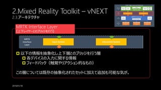 2.Mixed Reality Toolkit – vNEXT
2.3.アーキテクチャ
MRTK Interface Layer
【上下レイヤーとのブリッジを行う】
 以下の情報を抽象化し上下層とのブリッジを行う層
 各デバイスの入力に関する情報
 フィードバック（触覚やリアクション的なもの）
この層については既存の抽象化されたセットに加えて追加も可能な気が。
2019/01/18
 