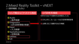 2.Mixed Reality Toolkit – vNEXT
2.4.提供機能（たぶん）
フォルダ構成などからわかる機能
 Audio
→音声制御
 Diagnostics
→ログ/診断情報の制御
 Input
→入力制御
 SpatialAwareness
→空間認識
 Utilities
 UX
2019/01/18
MRTKでは以下の提供方法を検討している
 CPU,メモリ、フレームレートなどの診断情報管理
 必要に応じて描画するなどの機能
ログ診断系機能
 