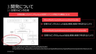 3.開発について
3.3.空間マッピング応用
2019/01/18
https://github.com/Microsoft/MixedRealityToolkit-
Unity/blob/mrtk_release/Documentation/Architecture/SpatialAwareness/SpatialAwarenessSystemArchitecture.md
IMixedRealitySpatialAwarenessMeshHandler
IMixedRealitySpatialAwarenessSurfaceFindingHandler
 空間マッピングのメッシュの追加/更新/削除で呼ばれるハンドラ
 空間マッピングのSurfaceの追加/更新/削除で呼ばれるハンドラ
空間認識によるメッシュやSurfaceの変更でイベントが発生する構造になった
 
