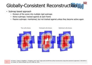 Submap Slam Introductory Level of SLAM Seminar | PDF