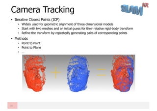 Camera Tracking
35
• Iterative Closest Points (ICP)
• Widely used for geometric alignment of three-dimensional models
• St...