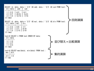 22
SELECT id, data, data + '2/3' AS add, data - '2/3' AS sub FROM test;
id | data | add | sub
----+------+-------+-------
1 | 2/3 | 4/3 | 0/1
2 | 3/7 | 23/21 | -5/21
3 | 1/5 | 13/15 | -7/15
(3 rows)
SELECT id, data, data * '2/3' AS mul, data / '2/3' AS div FROM test;
id | data | mul | div
----+------+------+------
1 | 2/3 | 4/9 | 1/1
2 | 3/7 | 2/7 | 9/14
3 | 1/5 | 2/15 | 3/10
(3 rows)
test=# SELECT * FROM test ORDER BY data;
id | data
----+------
3 | 1/5
2 | 3/7
1 | 2/3
(3 rows)
test=# SELECT max(data), min(data) FROM test ;
max | min
-----+-----
2/3 | 1/5
(1 row)
四則演算
並び替え＝比較演算
集約演算
 