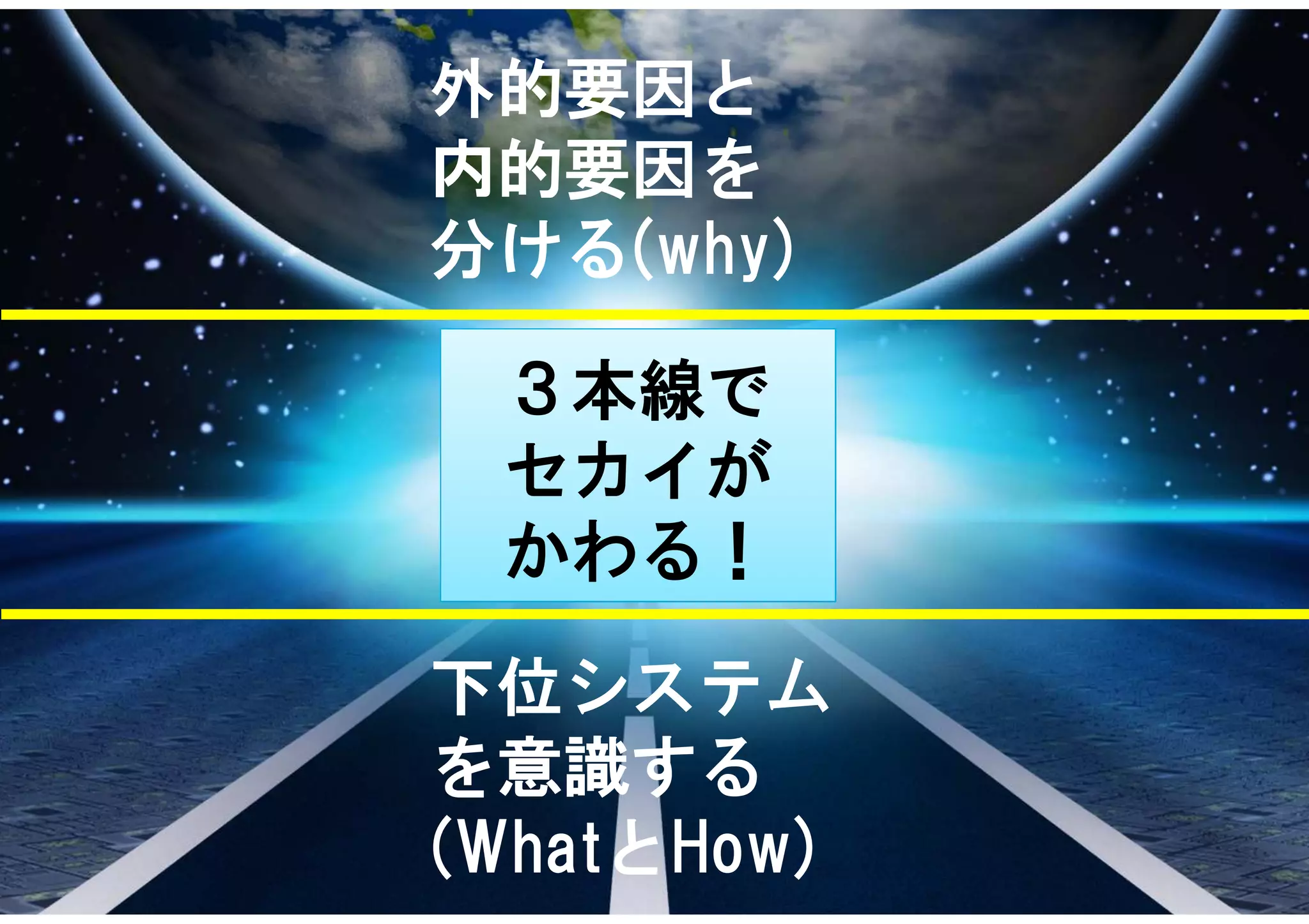 ３本線で
セカイが
かわる！
外的要因と
内的要因を
分ける(why)
下位システム
を意識する
(WhatとHow)
 