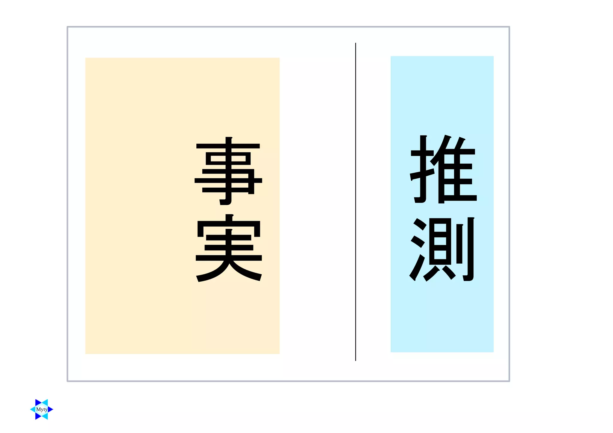 推
測
事
実
 