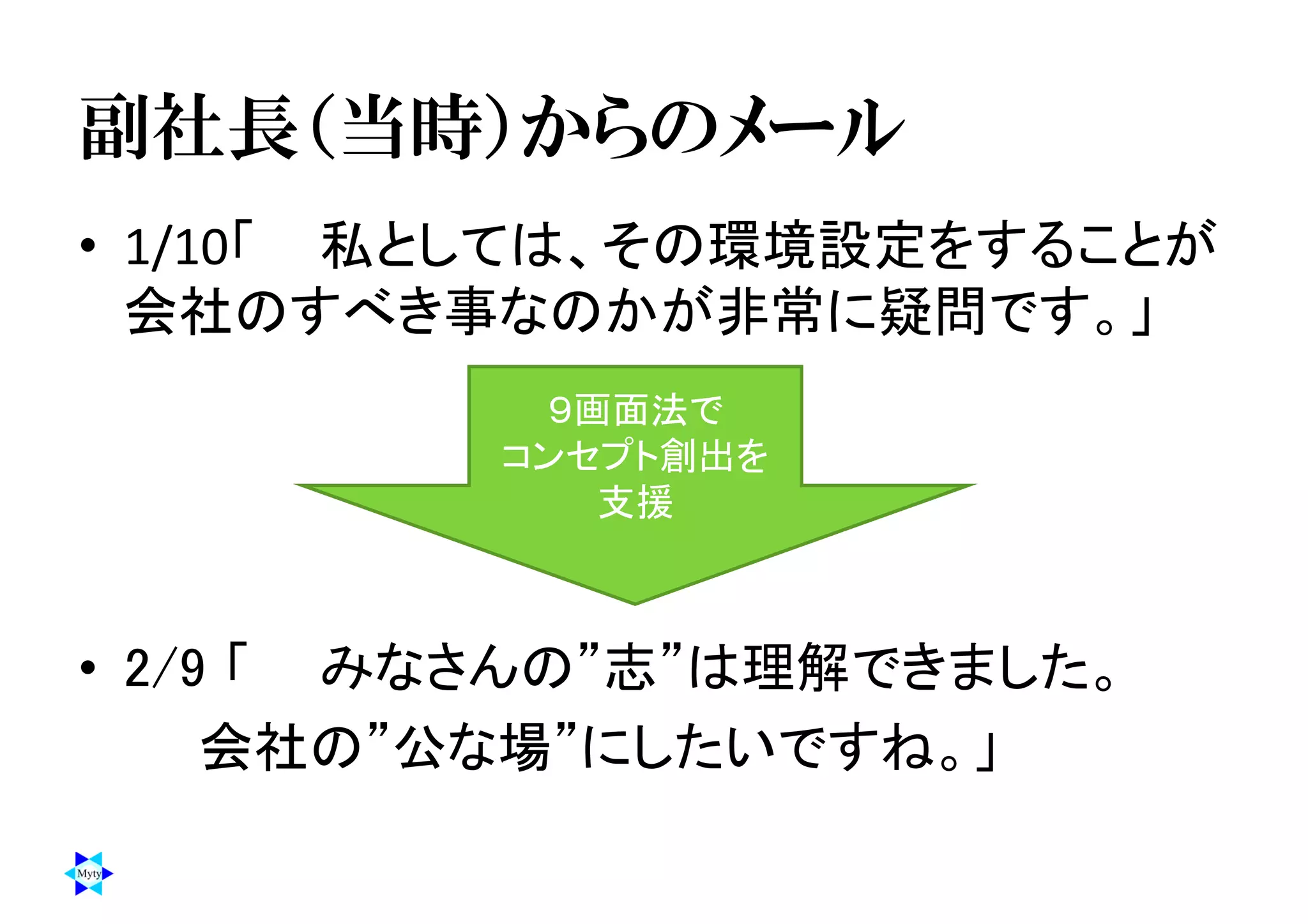 副社長（当時）からのメール
• 2/9 「 みなさんの”志”は理解できました。
会社の”公な場”にしたいですね。」
• 1/10「 私としては、その環境設定をすることが
会社のすべき事なのかが非常に疑問です。」
９画面法で
コンセプト創出を
支援
 