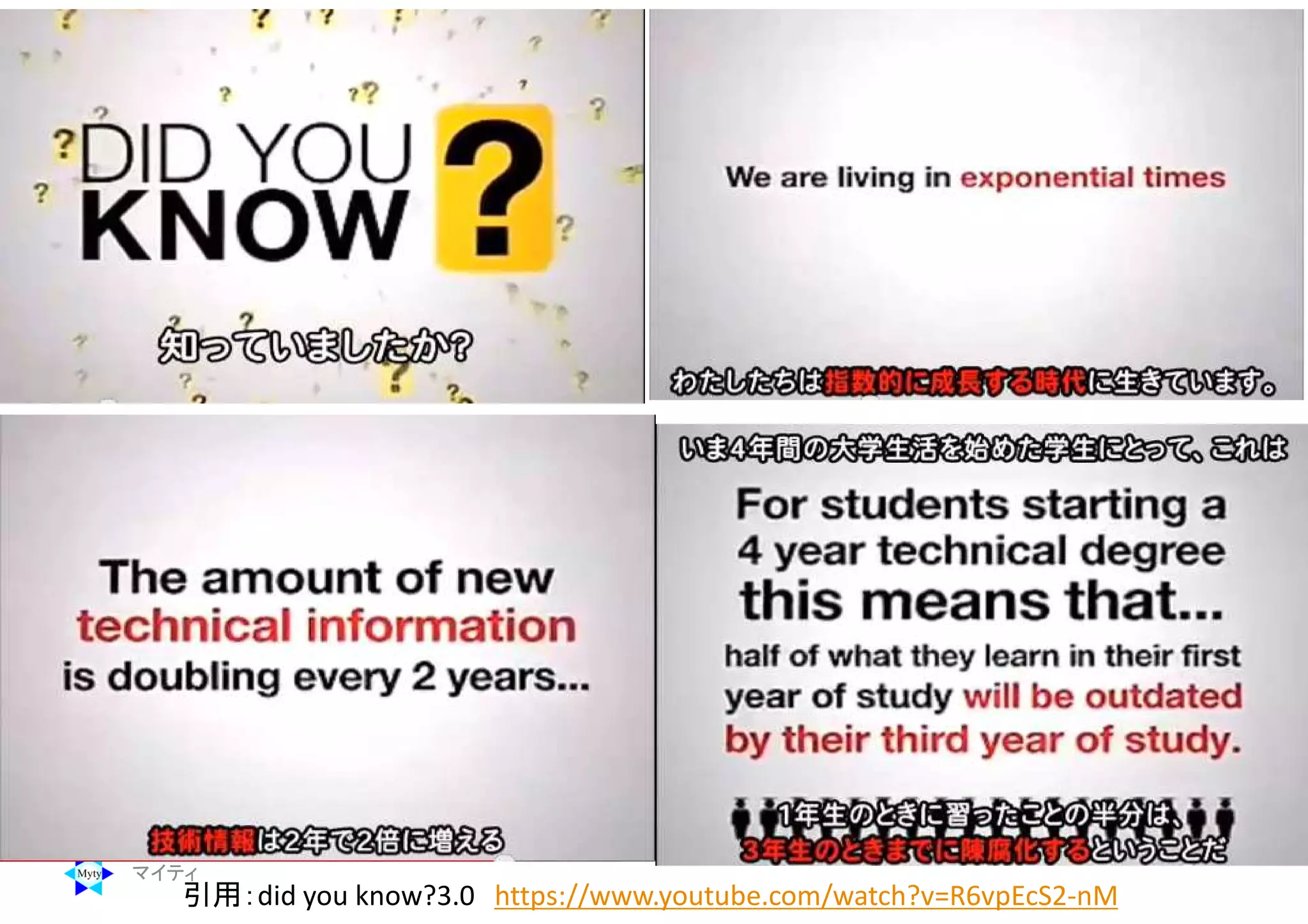 マイティ
引用：did you know?3.0 https://www.youtube.com/watch?v=R6vpEcS2-nM
 