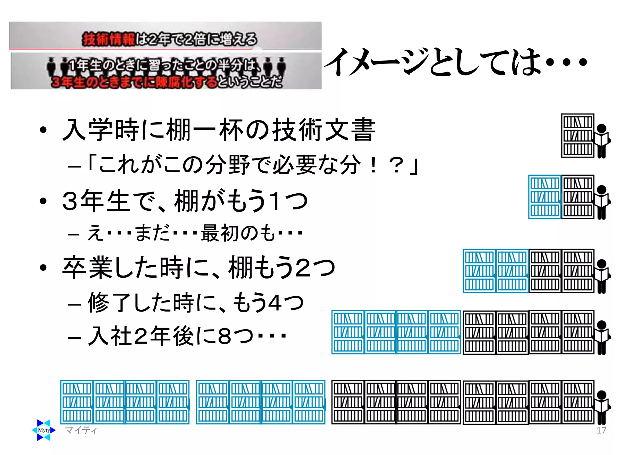 イメージとしては・・・
• 入学時に棚一杯の技術文書
– 「これがこの分野で必要な分！？」
• ３年生で、棚がもう１つ
– え・・・まだ・・・最初のも・・・
• 卒業した時に、棚もう２つ
– 修了した時に、もう４つ
– 入社２年後に８つ・・・
マイティ 17
 