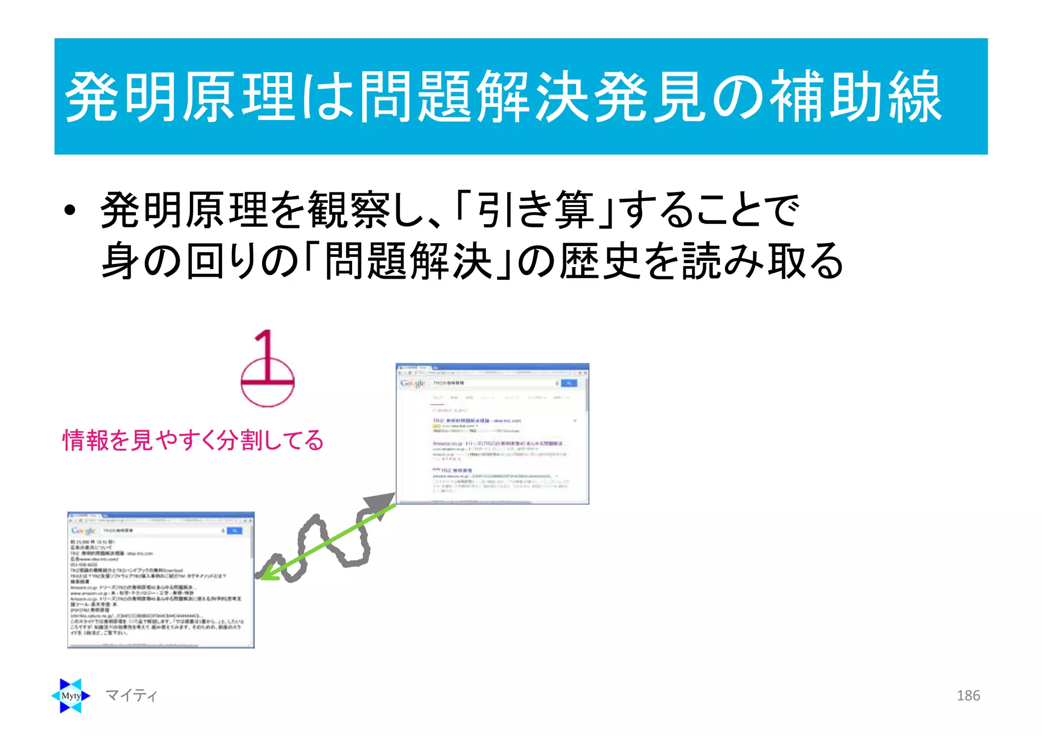 発明原理は問題解決発見の補助線
マイティ 186
• 発明原理を観察し、「引き算」することで
身の回りの「問題解決」の歴史を読み取る
情報を見やすく分割してる
 