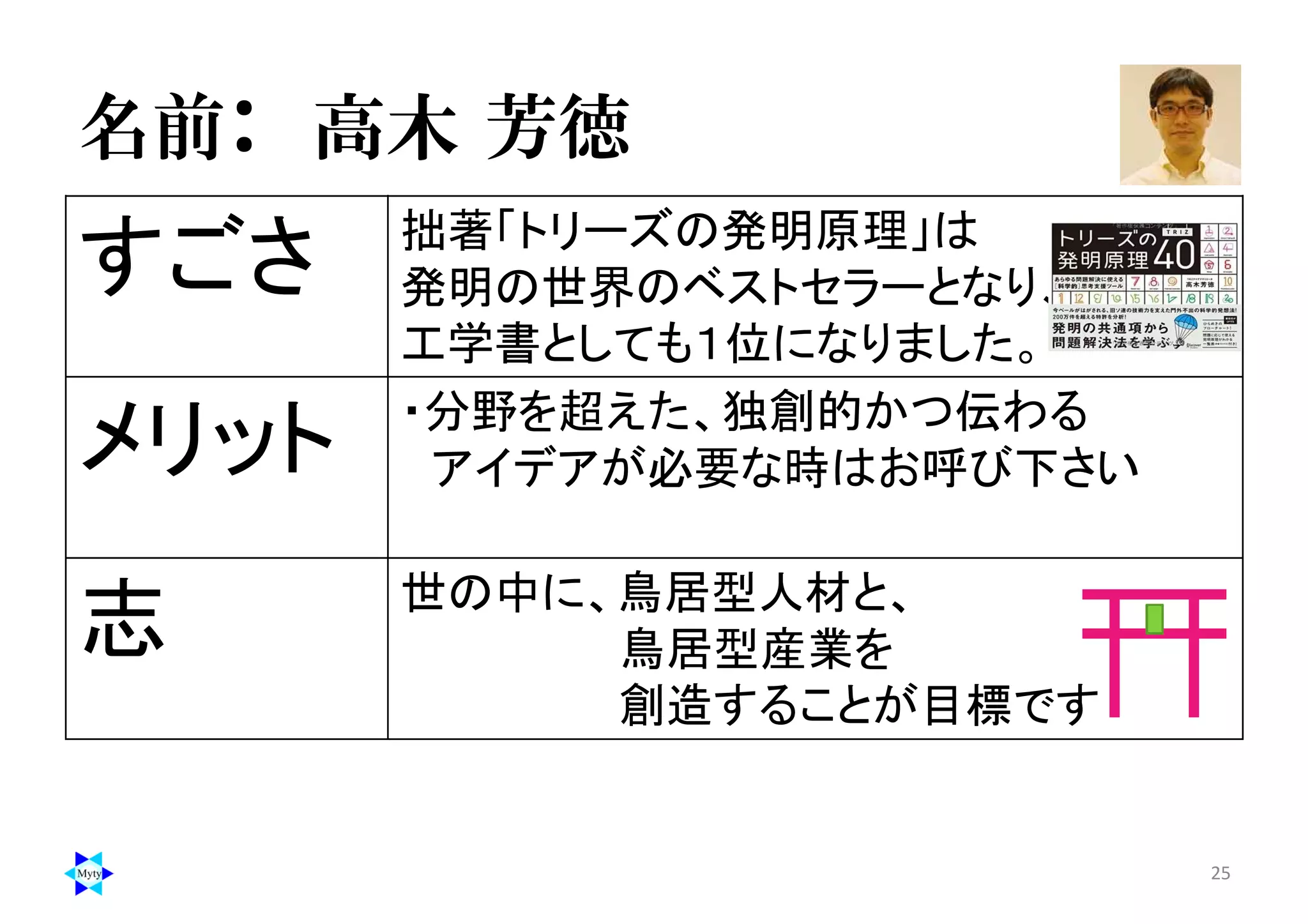 名前： 高木 芳徳
すごさ 拙著「トリーズの発明原理」は
発明の世界のベストセラーとなり、
工学書としても１位になりました。
メリット ・分野を超えた、独創的かつ伝わる
アイデアが必要な時はお呼び下さい
志 世の中に、鳥居型人材と、
鳥居型産業を
創造することが目標です
25
 