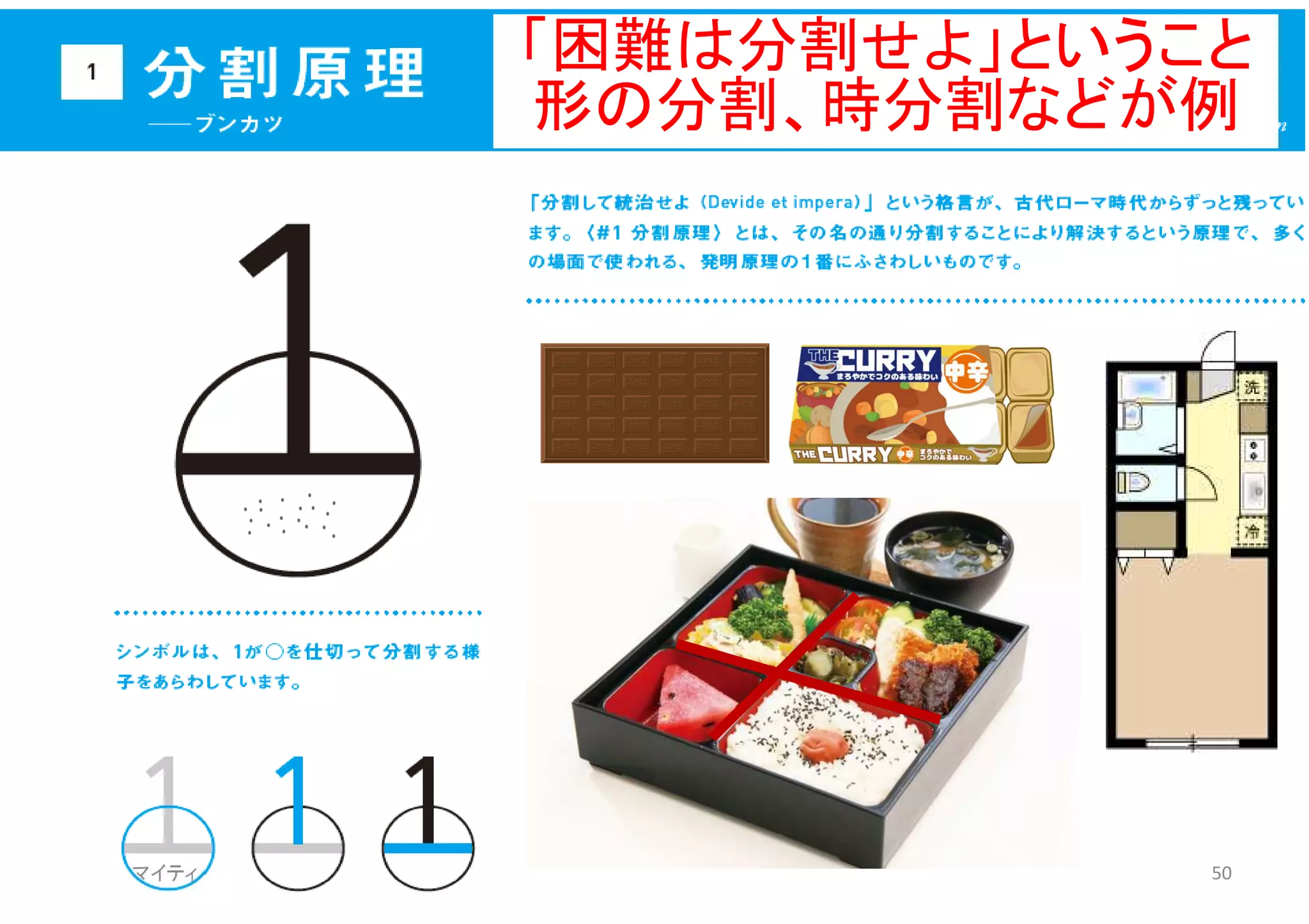 「困難は分割せよ」ということ
形の分割、時分割などが例
Gifアニメ By 開発技術室永瀬さん
マイティ 50
 