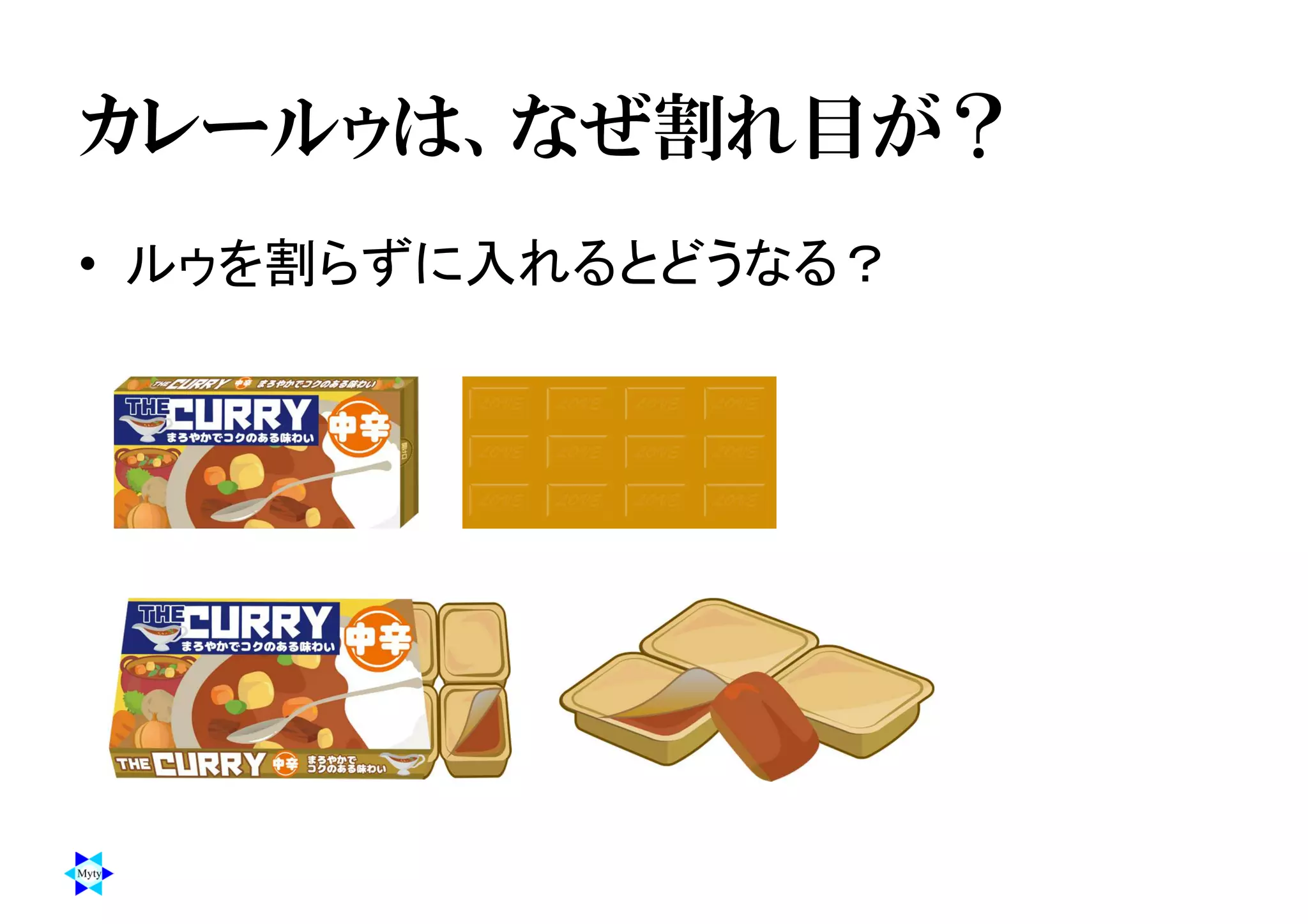 カレールゥは、なぜ割れ目が？
• ルゥを割らずに入れるとどうなる？
 