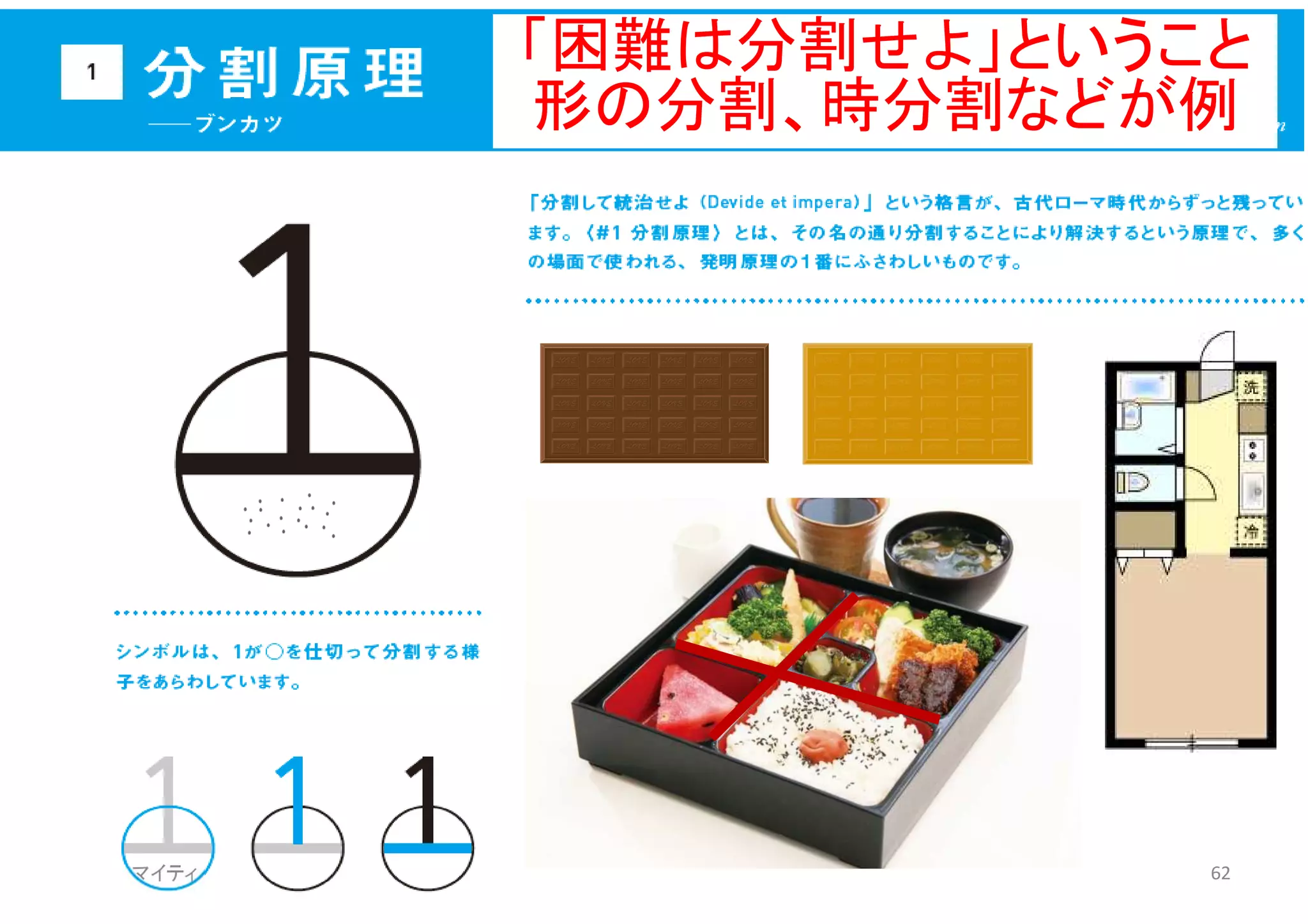 「困難は分割せよ」ということ
形の分割、時分割などが例
Gifアニメ By 開発技術室永瀬さん
マイティ 62
 