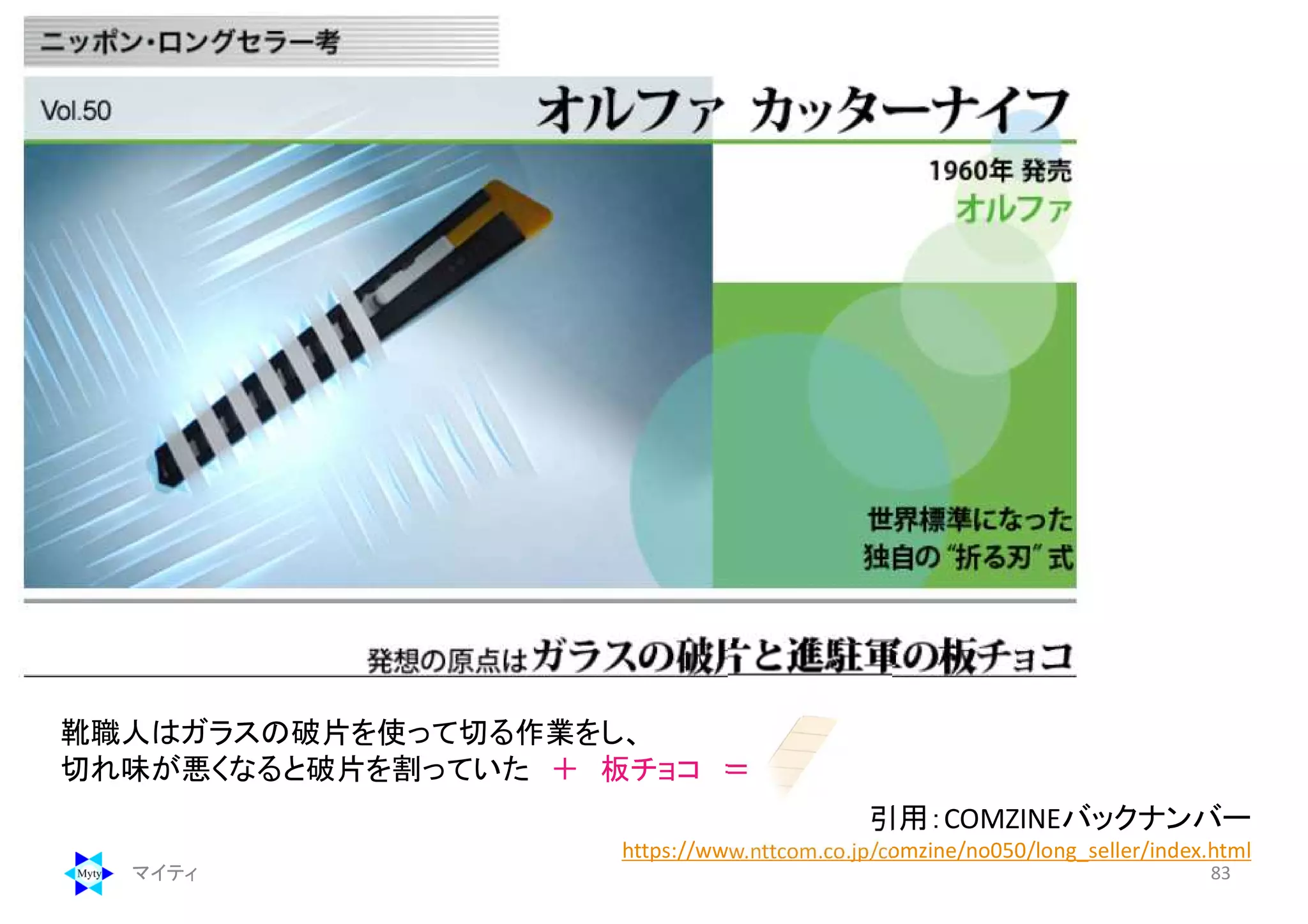 マイティ 83
引用：COMZINEバックナンバー
https://www.nttcom.co.jp/comzine/no050/long_seller/index.html
靴職人はガラスの破片を使って切る作業をし、
切れ味が悪くなると破片を割っていた ＋ 板チョコ ＝
 