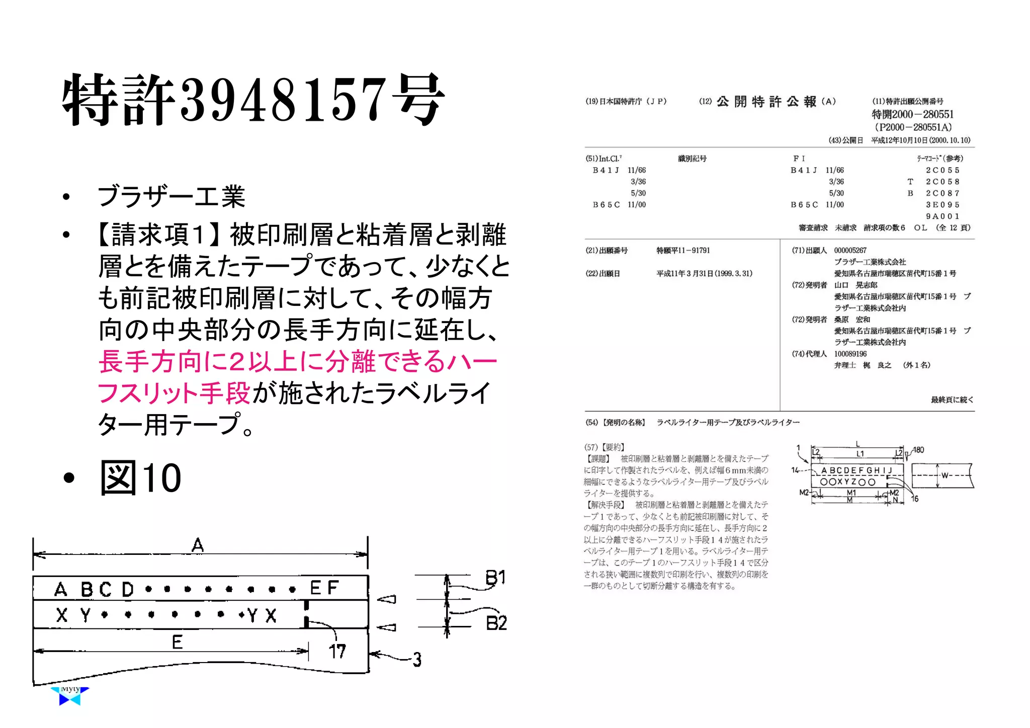 特許3948157号
• ブラザー工業
• 【請求項１】 被印刷層と粘着層と剥離
層とを備えたテープであって、少なくと
も前記被印刷層に対して、その幅方
向の中央部分の長手方向に延在し、
長手方向に２以上に分離できるハー
フスリット手段が施されたラベルライ
ター用テープ。
• 図10
89
 