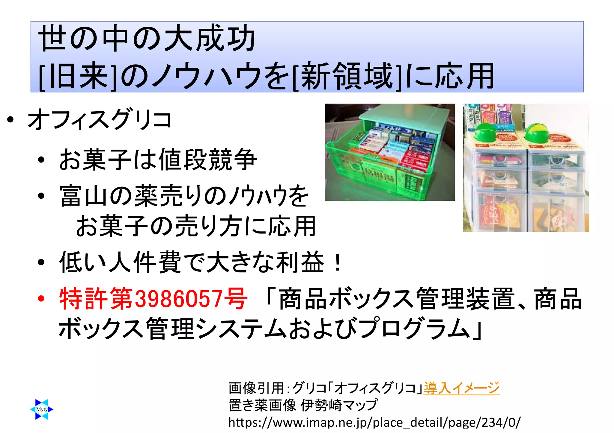 [ ] [ ]
世の中の大成功
[旧来]のノウハウを[新領域]に応用
• お菓子は値段競争
• 富山の薬売りのﾉｳﾊｳを
お菓子の売り方に応用
• 低い人件費で大きな利益！
• 特許第3986057号 「商品ボックス管理装置、商品
ボックス管理システムおよびプログラム」
• オフィスグリコ
画像引用：グリコ「オフィスグリコ」導入イメージ
置き薬画像 伊勢崎マップ
https://www.imap.ne.jp/place_detail/page/234/0/
 