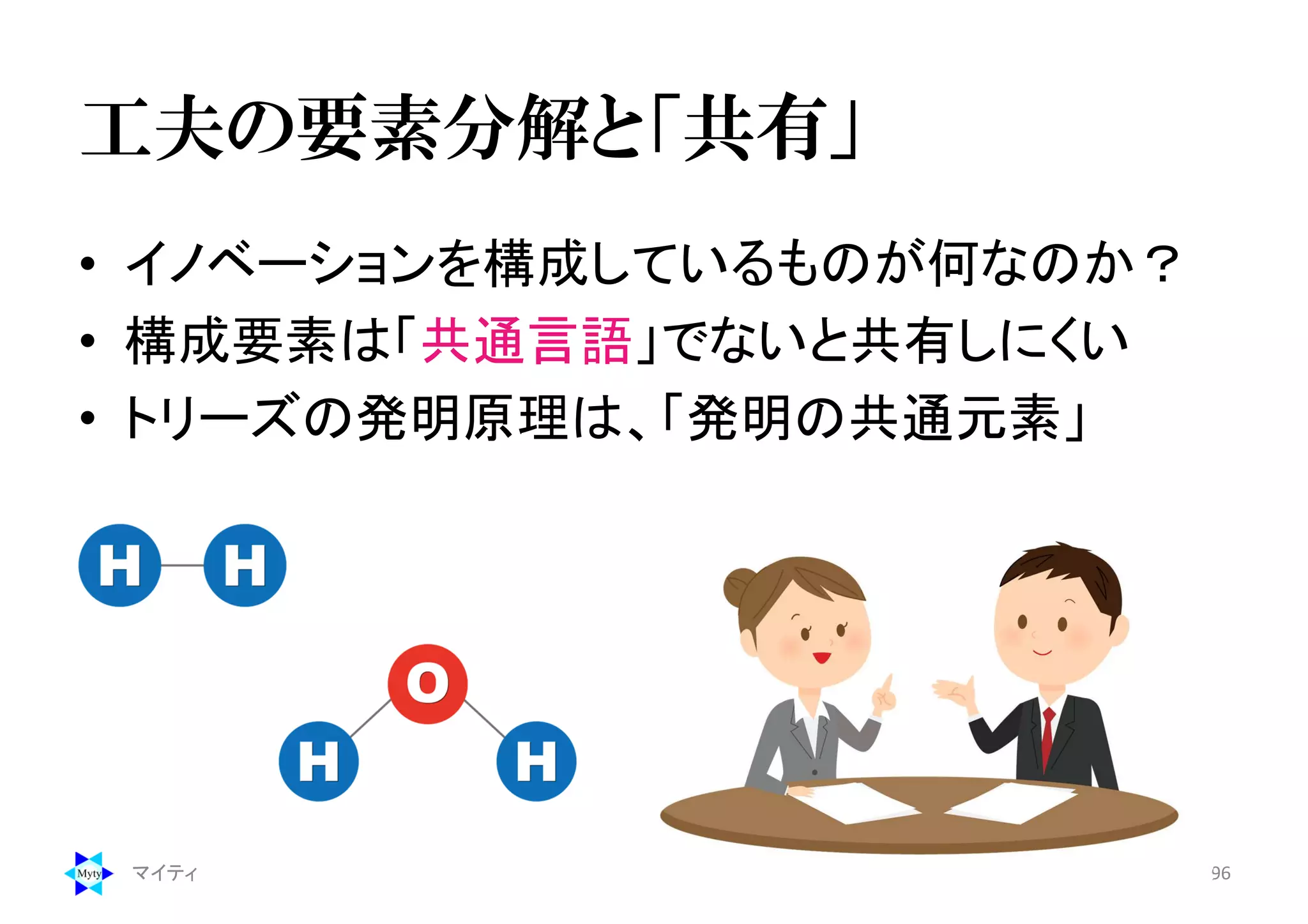 工夫の要素分解と「共有」
• イノベーションを構成しているものが何なのか？
• 構成要素は「共通言語」でないと共有しにくい
• トリーズの発明原理は、「発明の共通元素」
マイティ 96
 