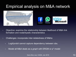 Gene Moo Lee, CAIDA, Jan 2019
Empirical analysis on M&A network
• Objective: examine the relationship between likelihood of M&A link
formation and nodal/dyadic characteristics
• Challenges: incorporate inter-relatedness of M&As
• Logit/probit cannot capture dependency between obs.
• Model all M&A deals as a graph with ERGM or p* model
10
 