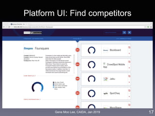 Gene Moo Lee, CAIDA, Jan 2019
Platform UI: Find competitors
● M&A market is a two-sided platform
o buyers: established companies
o sellers: startups
● We can increase the efficiency of this two-sided market by
o building interface, VentureMap, to make data accessible
o recommending matchings with our M&A model
● Potential beneficiaries
o Established firms: intelligence/M&A department
o Startups: identify opportunities, potential buyers
o Venture capitalists
o Market intelligence firms
o Researchers in finance field
17
 