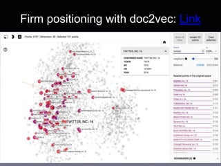Gene Moo Lee, CAIDA, Jan 2019
Firm positioning with doc2vec: Link
28
 