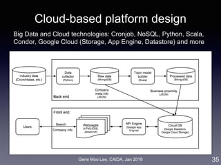 Gene Moo Lee, CAIDA, Jan 2019
Cloud-based platform design
35
Big Data and Cloud technologies: Cronjob, NoSQL, Python, Scala,
Condor, Google Cloud (Storage, App Engine, Datastore) and more
 