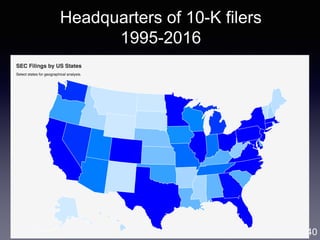 Gene Moo Lee, CAIDA, Jan 2019
Headquarters of 10-K filers
1995-2016
40
 