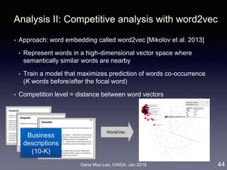 Gene Moo Lee, CAIDA, Jan 2019
Analysis II: Competitive analysis with word2vec
• Approach: word embedding called word2vec [Mikolov et al. 2013]
• Represent words in a high-dimensional vector space where
semantically similar words are nearby
• Train a model that maximizes prediction of words co-occurrence
(K words before/after the focal word)
• Competition level = distance between word vectors
44
Word2Vec
Business
descriptions
(10-K)
 