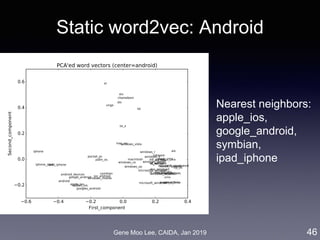 Gene Moo Lee, CAIDA, Jan 2019
Static word2vec: Android
Nearest neighbors:
apple_ios,
google_android,
symbian,
ipad_iphone
46
 