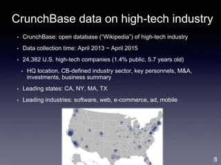Gene Moo Lee, CAIDA, Jan 2019
CrunchBase data on high-tech industry
• CrunchBase: open database (“Wikipedia”) of high-tech industry
• Data collection time: April 2013 ~ April 2015
• 24,382 U.S. high-tech companies (1.4% public, 5.7 years old)
• HQ location, CB-defined industry sector, key personnels, M&A,
investments, business summary
• Leading states: CA, NY, MA, TX
• Leading industries: software, web, e-commerce, ad, mobile
8
 