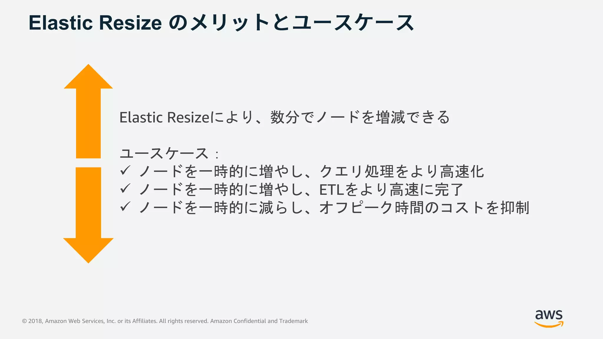 © 2018, Amazon Web Services, Inc. or its Affiliates. All rights reserved. Amazon Confidential and Trademark
Elastic Resizeにより、数分でノードを増減できる
ユースケース：
 ノードを一時的に増やし、クエリ処理をより高速化
 ノードを一時的に増やし、ETLをより高速に完了
 ノードを一時的に減らし、オフピーク時間のコストを抑制
Elastic Resize
 