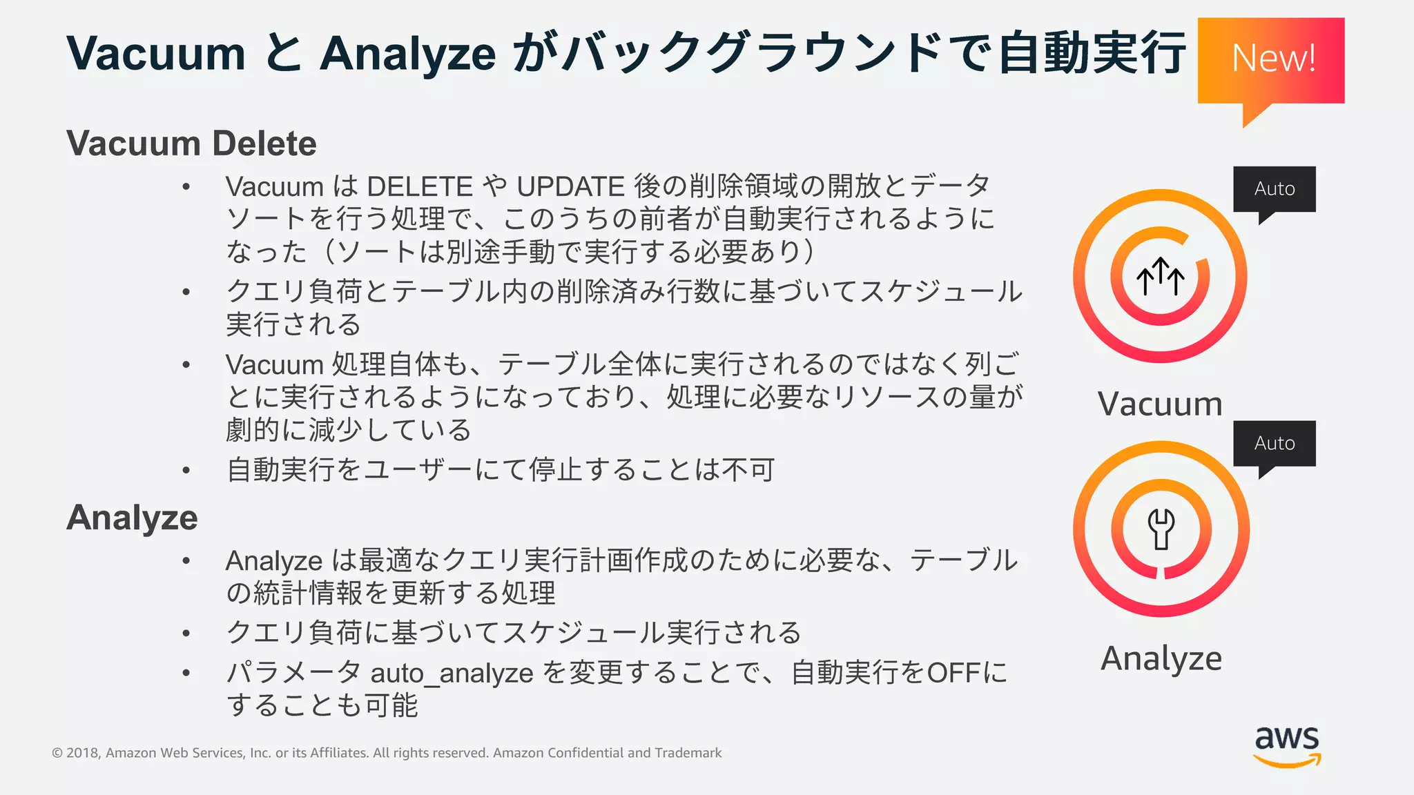 © 2018, Amazon Web Services, Inc. or its Affiliates. All rights reserved. Amazon Confidential and Trademark
Vacuum Analyze
Vacuum Delete
• Vacuum DELETE UPDATE
•
• Vacuum
•
Analyze
• Analyze
•
• auto_analyze OFF
New!
Analyze
Vacuum
Auto
Auto
 