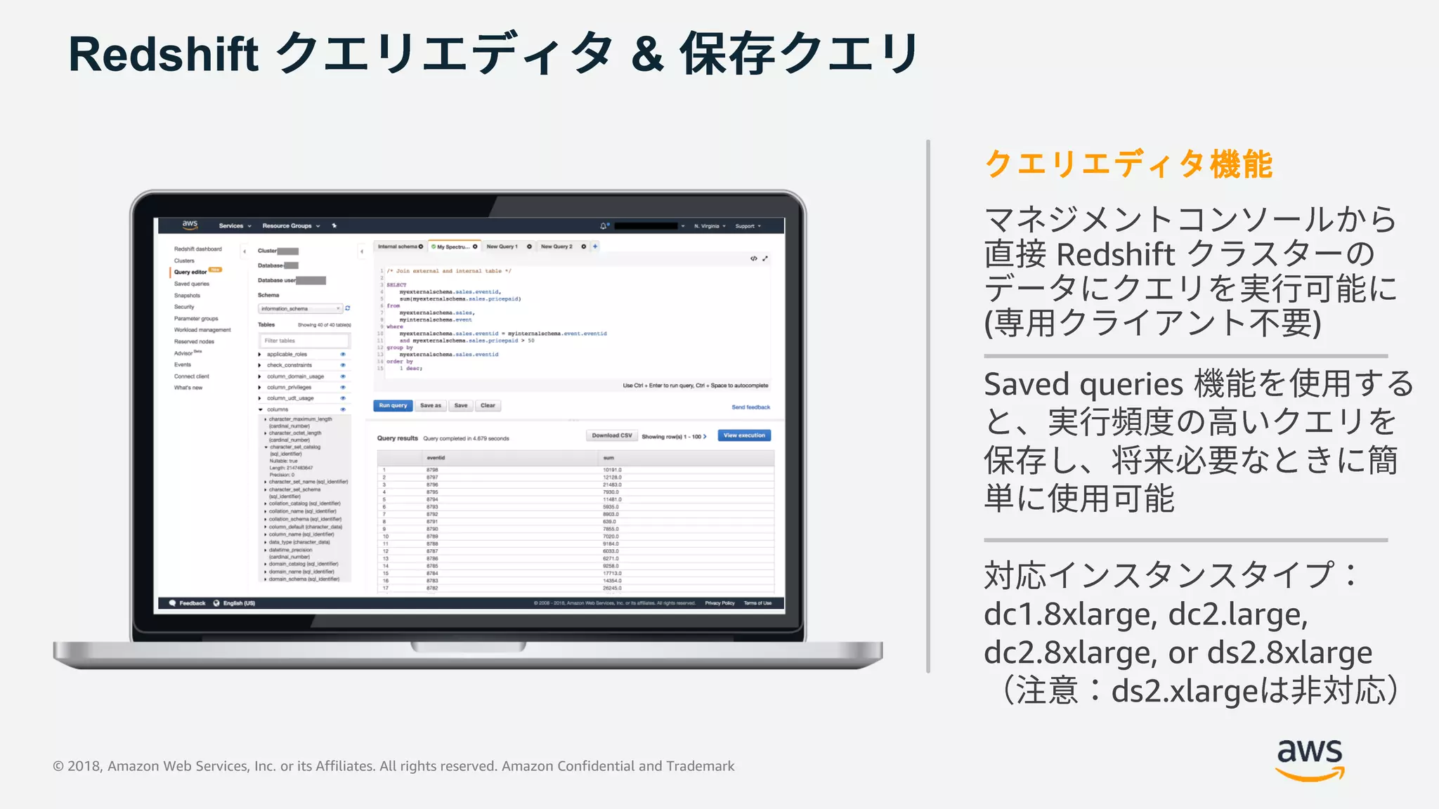 © 2018, Amazon Web Services, Inc. or its Affiliates. All rights reserved. Amazon Confidential and Trademark
Redshift &
クエリエディタ機能
Redshift
( )
Saved queries
dc1.8xlarge, dc2.large,
dc2.8xlarge, or ds2.8xlarge
ds2.xlarge
 