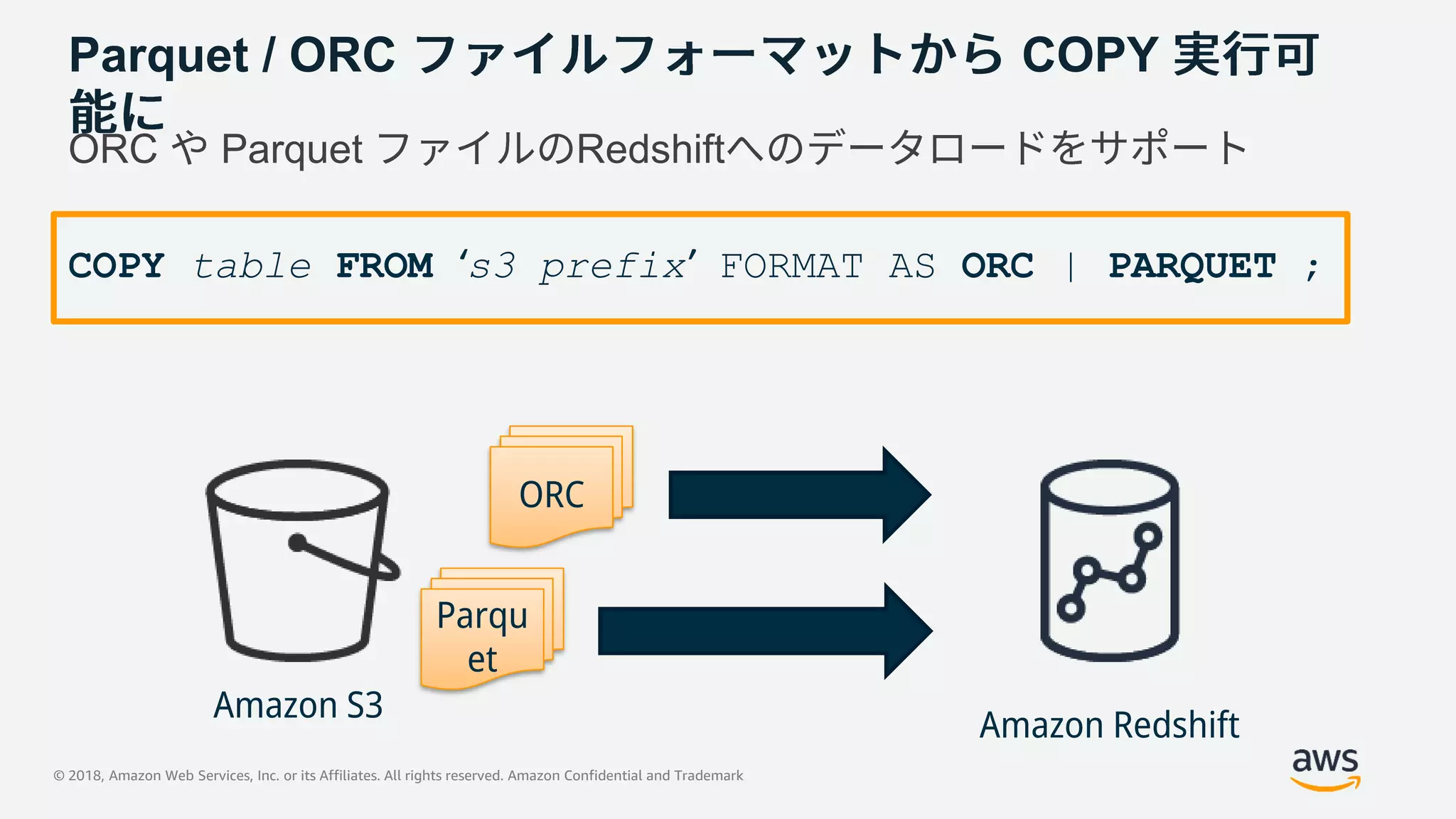 © 2018, Amazon Web Services, Inc. or its Affiliates. All rights reserved. Amazon Confidential and Trademark
Parquet / ORC COPY
ORC Parquet Redshift
COPY table FROM ‘s3 prefix’ FORMAT AS ORC | PARQUET ;
Amazon S3
Amazon Redshift
ORC
Parqu
et
 