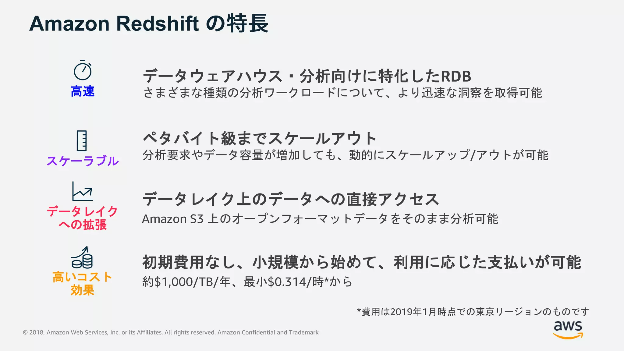 © 2018, Amazon Web Services, Inc. or its Affiliates. All rights reserved. Amazon Confidential and Trademark
Amazon Redshift
データウェアハウス・分析向けに特化したRDB
さまざまな種類の分析ワークロードについて、より迅速な洞察を取得可能
ペタバイト級までスケールアウト
分析要求やデータ容量が増加しても、動的にスケールアップ/アウトが可能
データレイク上のデータへの直接アクセス
Amazon S3 上のオープンフォーマットデータをそのまま分析可能
高速
スケーラブル
データレイク
への拡張
高いコスト
効果
初期費用なし、小規模から始めて、利用に応じた支払いが可能
約$1,000/TB/年、最小$0.314/時*から
*費用は2019年1月時点での東京リージョンのものです
 