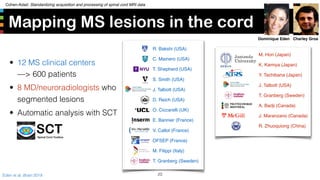 Cohen-Adad: Standardizing acquisition and processing of spinal cord MRI data
Mapping MS lesions in the cord
23Eden et al. ...