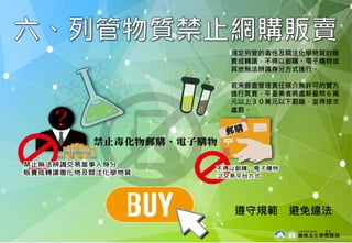 規定列管的毒性及關注化學物質的販
賣或轉讓，不得以郵購、電子購物或
其他無法辨識身分方式進行。
若未善盡管理責任媒介無許可的雙方
進行買賣，平臺業者將處新臺幣６萬
元以上３０萬元以下罰鍰，並得按次
處罰。
遵守規範 避免違法
21
 