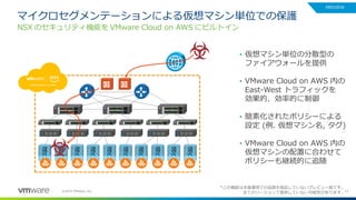 17©2019 VMware, Inc.
マイクロセグメンテーションによる仮想マシン単位での保護
NSX のセキュリティ機能を VMware Cloud on AWS にビルトイン
• 仮想マシン単位の分散型の
ファイアウォールを提供
• VMware Cloud on AWS 内の
East-West トラフィックを
効果的、効率的に制御
• 簡素化されたポリシーによる
設定 (例. 仮想マシン名, タグ)
• VMware Cloud on AWS 内の
仮想マシンの配置に合わせて
ポリシーも継続的に追随
*この機能は本番運用での品質を保証していないプレビュー版です。
全てのリージョンで提供していない可能性があります。
PREVIEW
 