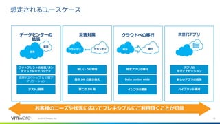 19©2019 VMware, Inc.
データセンターの
拡張
フットプリントの拡張/オン
デマンドなキャパシティ
テスト/開発
仮想デスクトップ & 公開ア
プリケーション
拡張
保有
想定されるユースケース
災害対策
新しい DR 環境
既存 DR の置き換え
第二の DR 先
プライマリ セカンダリ
クラウドへの移行
特定アプリの移行
Data center wide
インフラの更新
統合 移行
次世代アプリ
アプリの
モダイナゼーション
新しいアプリの開発
ハイブリッド構成
お客様のニーズや状況に応じてフレキシブルにご利用頂くことが可能
 